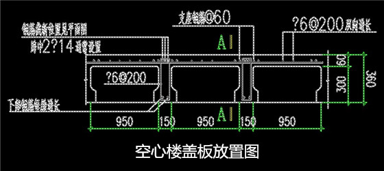 空心樓板構(gòu)成