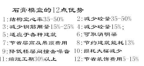 石膏模盒12大優(yōu)勢(shì)圖